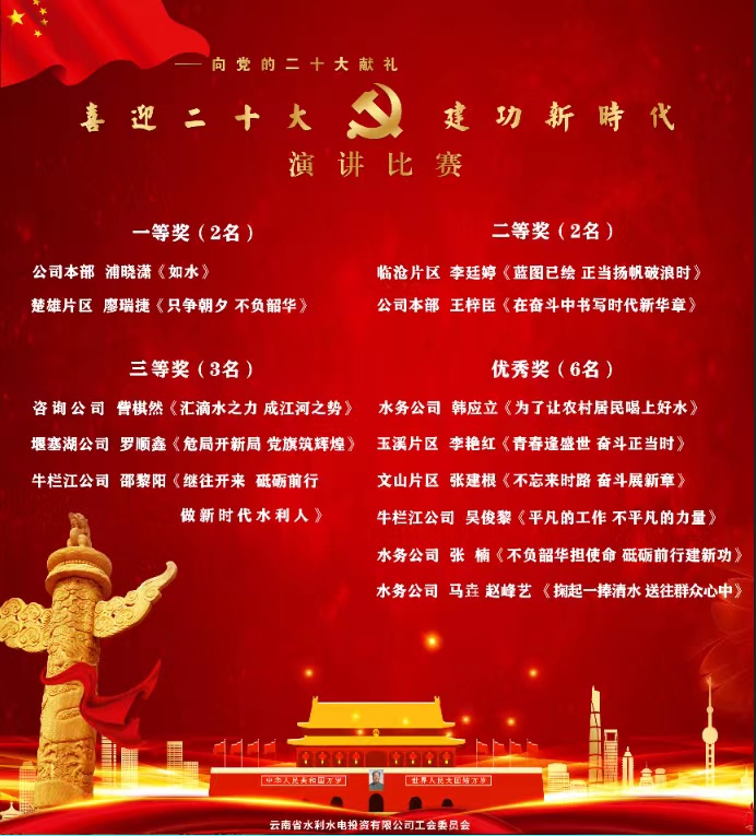 1652876400124938.jpg 獲獎名單.jpg